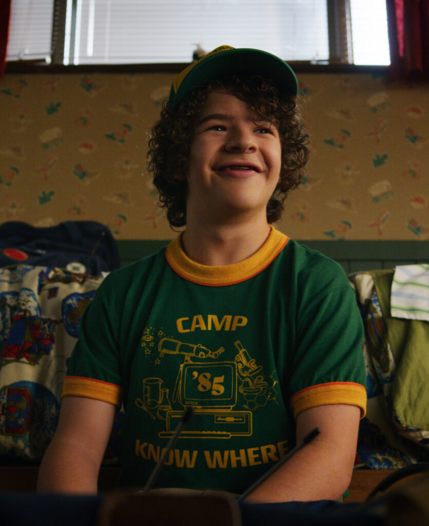 Gaten Matarazzo opened up to Jimmy Fallon on The Tonight Show about the end of Stranger Things and the future of his career.